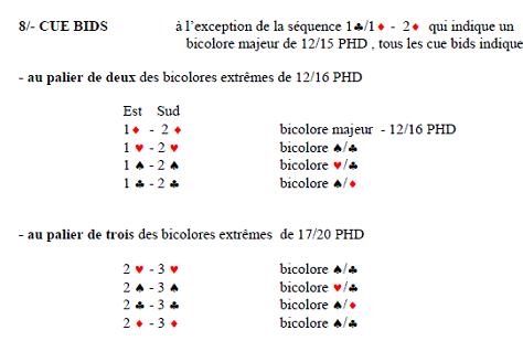 CONVENTIONS A 4 CONVENTIONS A 4